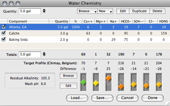Waterchem.jpg